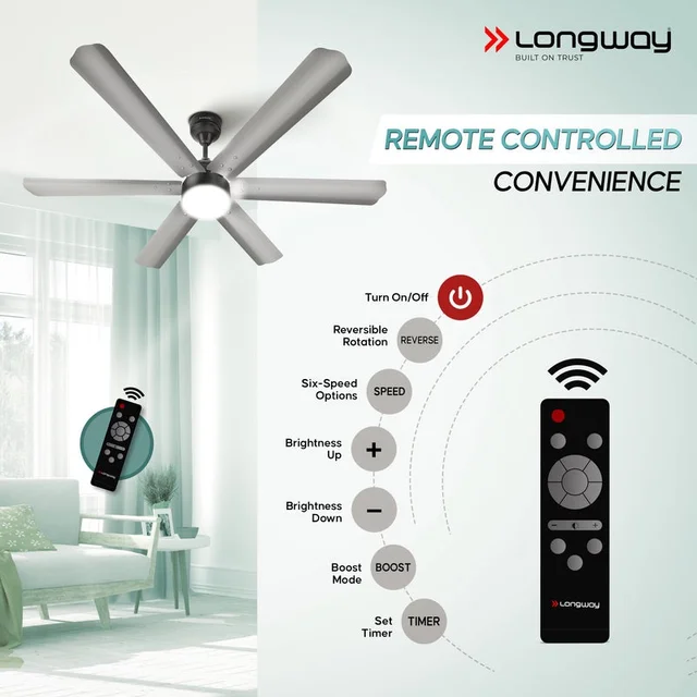 LONGWAY Longway Luminair 1200 Mm BLDC Ceiling Fan With Remote Control & LED Light | BEE 5 Star Rated Energy Efficient | Ultra High Speed 6 Blade Anti-Dust Decorative Ceiling Fan | 5 Years Warranty (Steel Gray, Pack Of 1)