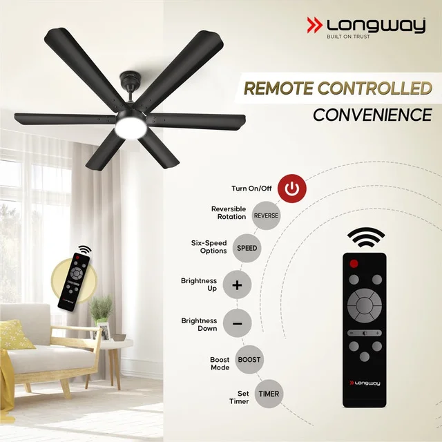 LONGWAY Longway Luminair 1200 Mm BLDC Ceiling Fan With Remote Control & LED Light | BEE 5 Star Rated Energy Efficient | Ultra High Speed 6 Blade Anti-Dust Decorative Ceiling Fan | 5 Years Warranty (Smoked Brown, Pack Of 1)