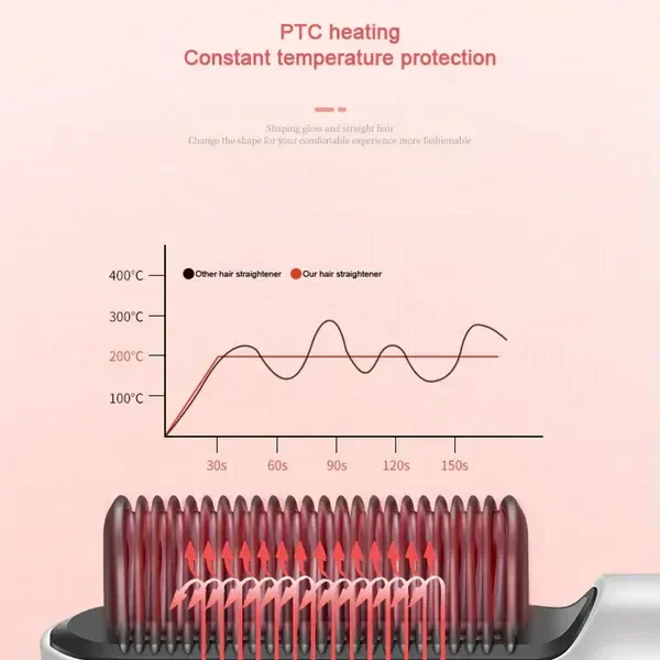 Hair Straightener – Keratin Ceramic & Scalp Massager | Calm & Curl dp