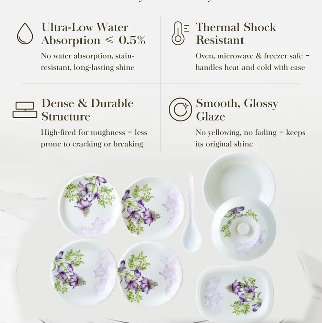 32-Piece Dinner Set – Premium Plastic, Microwave Safe | NG