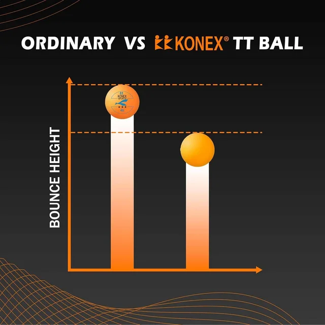 3-Star Table Tennis Balls – Durable High Bounce Pack of 6