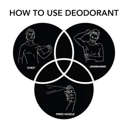 Ajmal Aurum & Raindrops & Wisal Dahab Deodorant Spray - For Men & Women (200 ml, Pack of 3) An