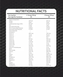Necon Real Mass Gainer | Complex Carbohydrates | Boosts Metabolism | Reduces Muscle Breakdown Weight Gainers/Mass Gainers (Malai Kulfi, 2.2 LBS) - 1Kg