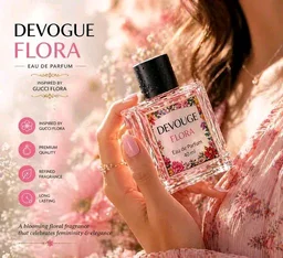 Unique Unisex Perfumes