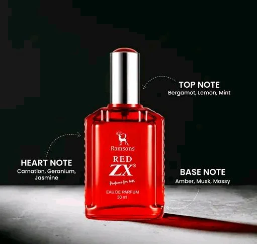 Everyday Unisex Perfumes