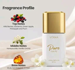 VOKKA New Unisex Perfumes