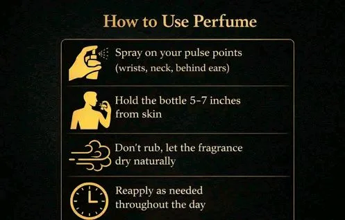 Rocefas New Unisex Perfumes*