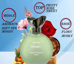 Classic Deodorant & Fragrances