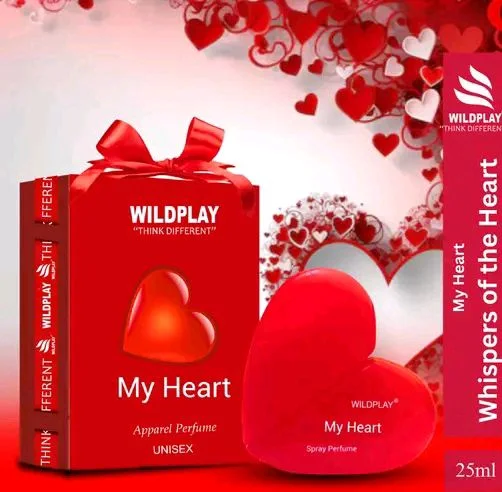  New Collections Of Perfumes for Women