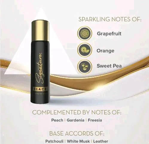 deodrant & fragances Mordan