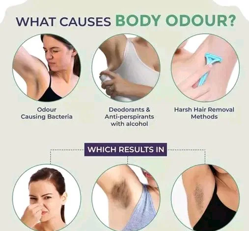 Essential Deodorant Creams & Gels