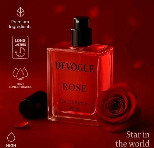 New Unisex Perfumes