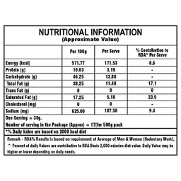 Prabhat Masala Mixture 500 g