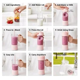 Portable USB Juicer – 420ml Rechargeable Blender