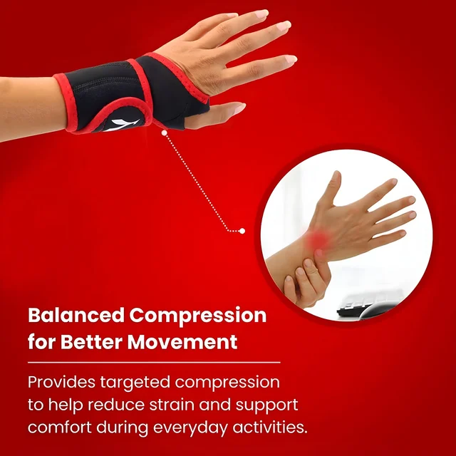 Adjustable Wrist Support Brace – Pain Relief & Joint Stability
