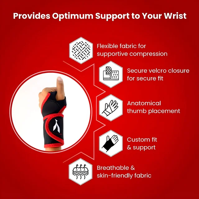 Adjustable Wrist Support Brace – Pain Relief & Joint Stability