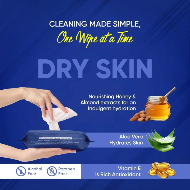 Alcohol-Free Wet Wipes – Gentle Facial & Body Cleansing | Beautiful Basics