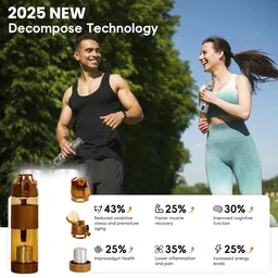 Alkaline Water Bottle – Food Grade Plastic & Portable | Own Hydrate