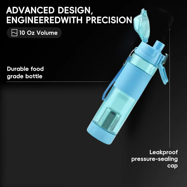Alkaline Water Bottle – Food Grade Plastic & Portable | Own Hydrate