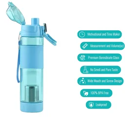 Alkaline Water Bottle – Food Grade Plastic & Portable | Own Hydrate