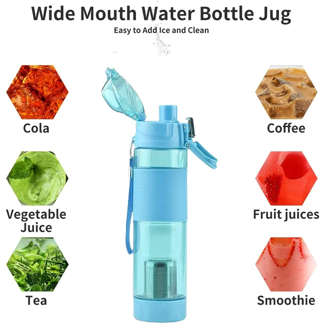 Alkaline Water Bottle – Food Grade Plastic & Portable | Own Hydrate