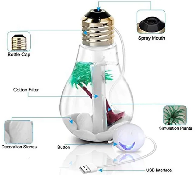 Automatic Air Freshener Humidifier – Cool Mist, LED Light | Velvet Wheels