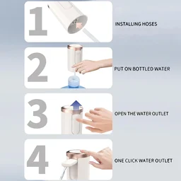 Automatic Water Dispenser – USB Rechargeable for 20L | Own Hydrate