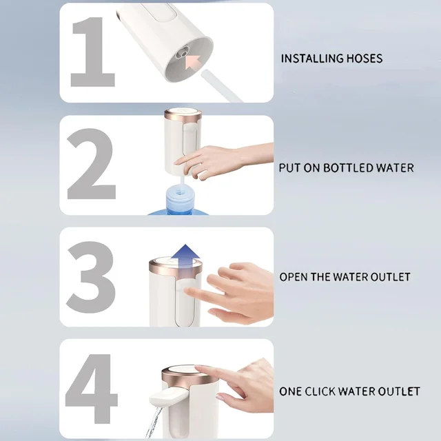Automatic Water Dispenser – USB Rechargeable for 20L | Own Hydrate