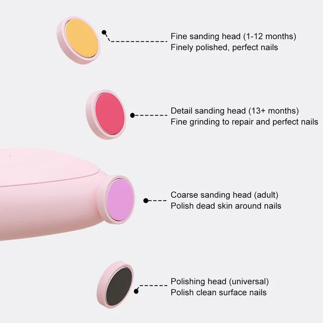 Baby Electric Nail Trimmer – Gentle Infant Nail File | Babyova