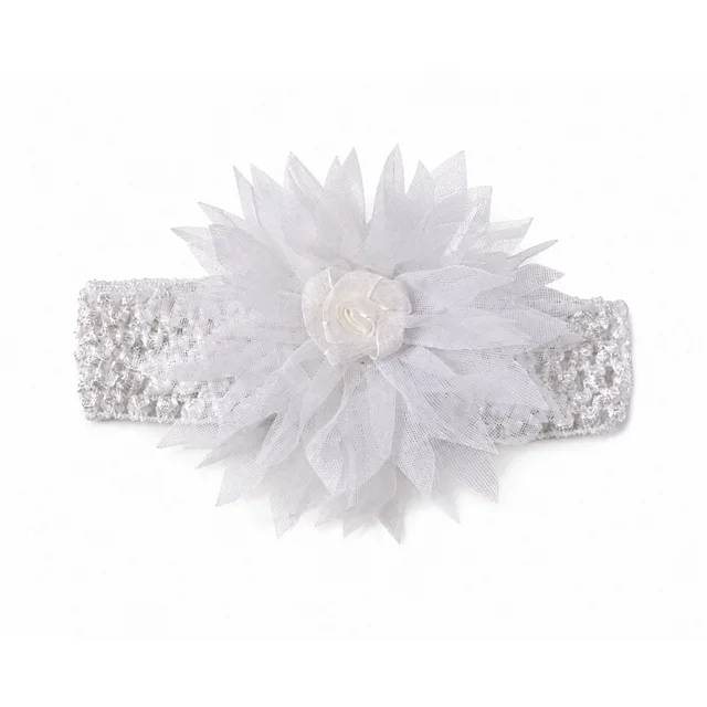 Baby Headband – Soft Elastic Floral Design for Comfort & Style