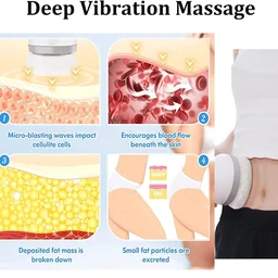 Body Sculpting Massager – 3 Pads, Adjustable Speeds | VelvaBloom