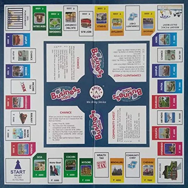 Business Board Game for Kids – 5-in-1 Educational Fun | Aditi