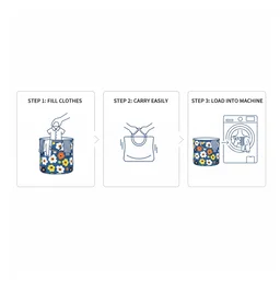 Canvas Laundry Bag for Home & Toy Storage – Collapsible | Organivo