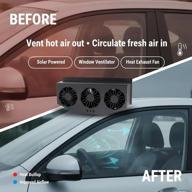 Car Exhaust Ventilation System – Triple Fan Plug & Play Cooling