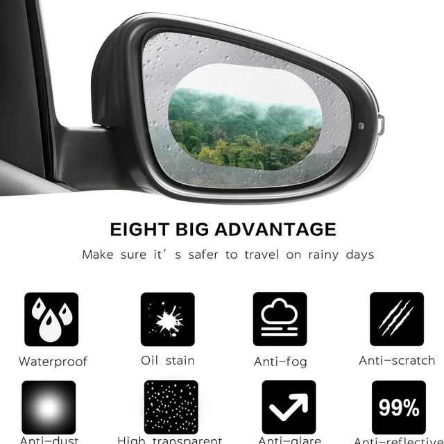 Car Mirror Anti Fog Film – Waterproof Clear Rearview & Side Mirror