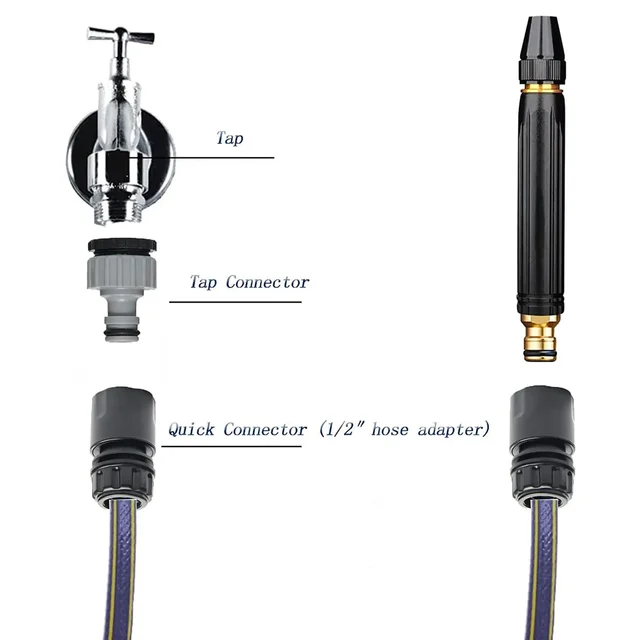Car Washer Spray Gun – High-Pressure Adjustable Nozzle | Velvet Wheels