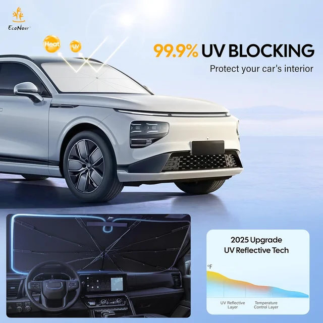 Car Windshield Sunshade – Foldable Heat Protection | Velvet Wheels