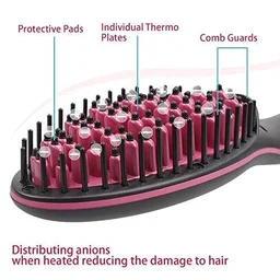 Ceramic Hair Straightener – Anti-Static & Fast Heating | Calm & Curl