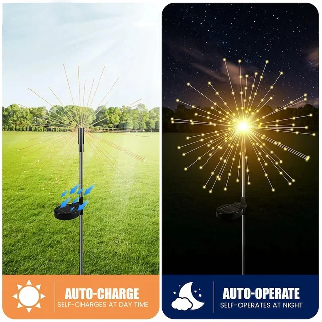 Decorative Solar Firework LED Garden Lights – Waterproof Outdoor Sparkler