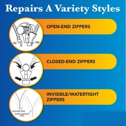 Detachable Zipper Slider – Universal Repair Kit | BoltForce