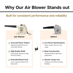 Electric Air Blower – Compact, Powerful Dust Cleaning Tool