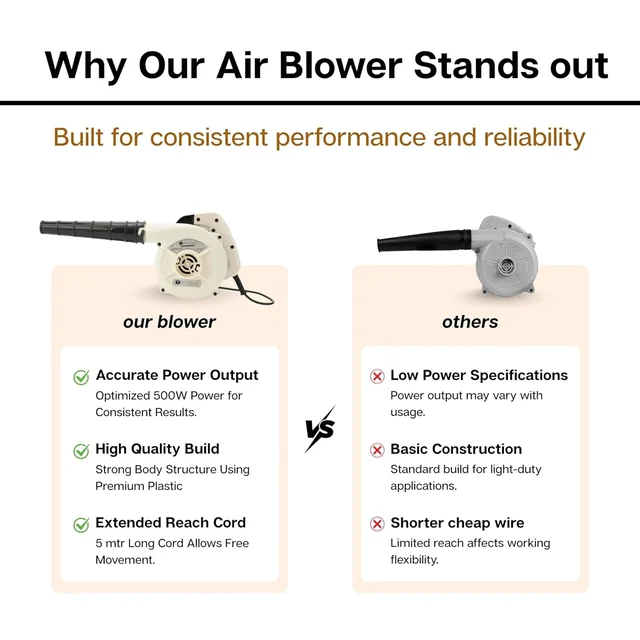 Electric Air Blower – Compact, Powerful Dust Cleaning Tool