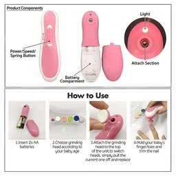 Electric Baby Nail Trimmer – Gentle 6-in-1 Care | Babyova
