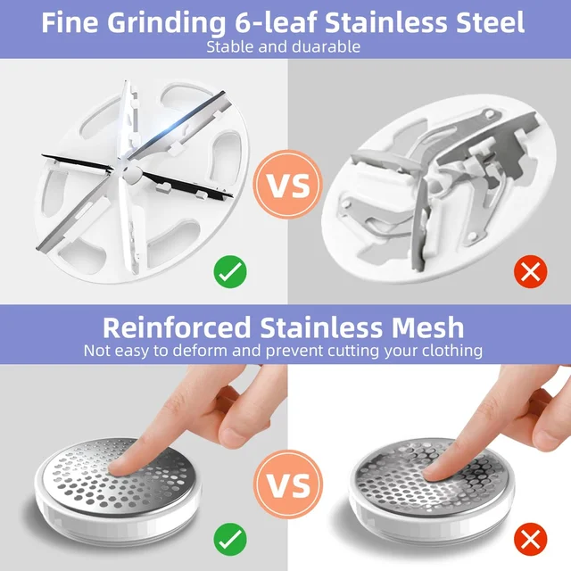 Electric Lint Remover – Cordless Fabric Fuzz & Pill Removal