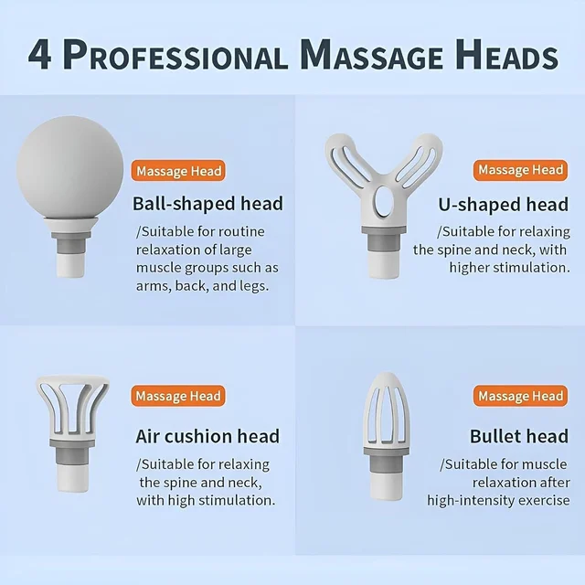 Electric Massage Gun – Deep Muscle Relaxation & Recovery