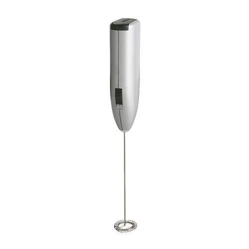 Electric Milk Frother – Handheld Wand Mixer for Coffee | Grippy