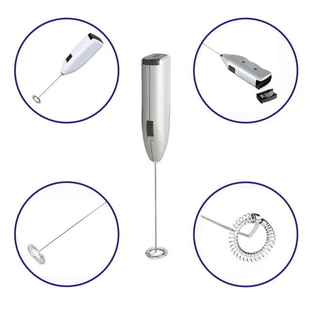 Electric Milk Frother – Handheld Wand Mixer for Coffee | Grippy