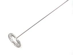 Electric Milk Frother – Handheld Wand Mixer for Coffee | Grippy