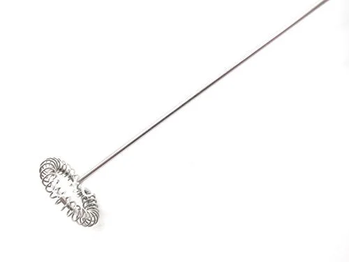 Electric Milk Frother – Handheld Wand Mixer for Coffee | Grippy