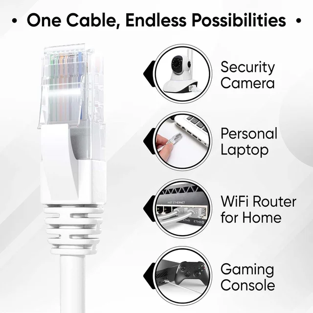 Ethernet LAN Cable 1 Meter – High-Speed Stable Wired Connection